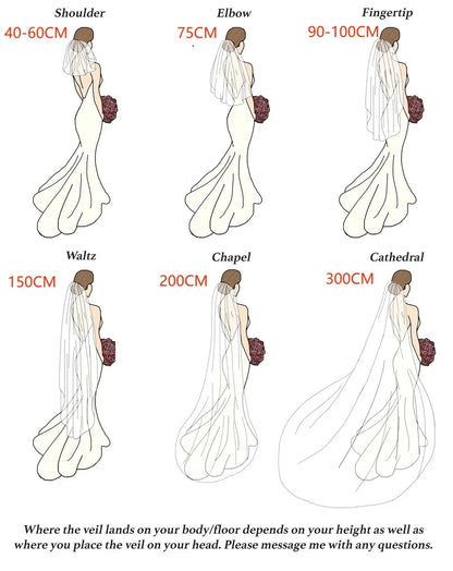 Wedding veil length guide with sketch silhouettes showing shoulder, elbow, and fingertip drops